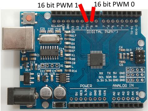pwm arduino mega|16 bit PWM on a mega .